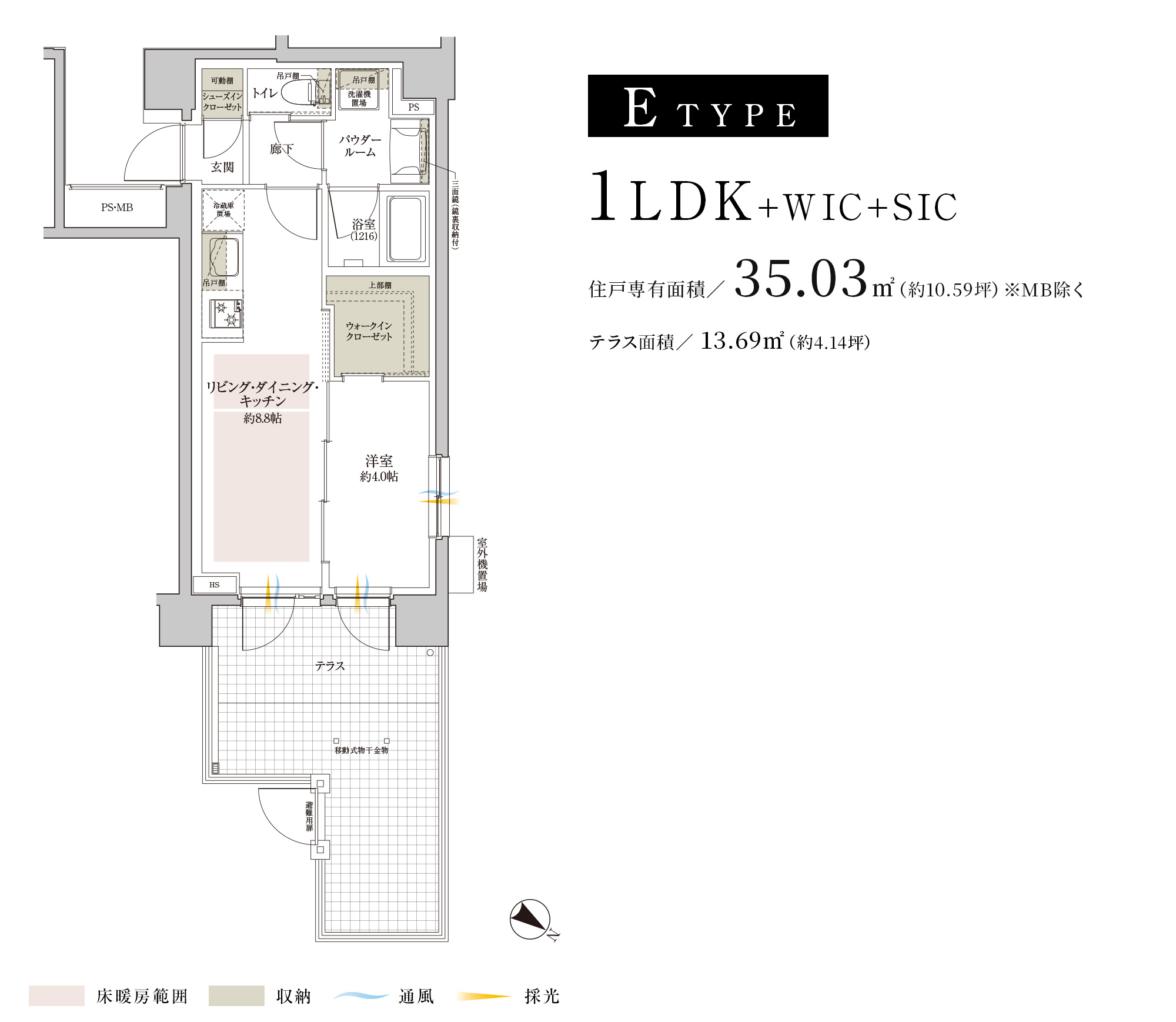 Eタイプ①