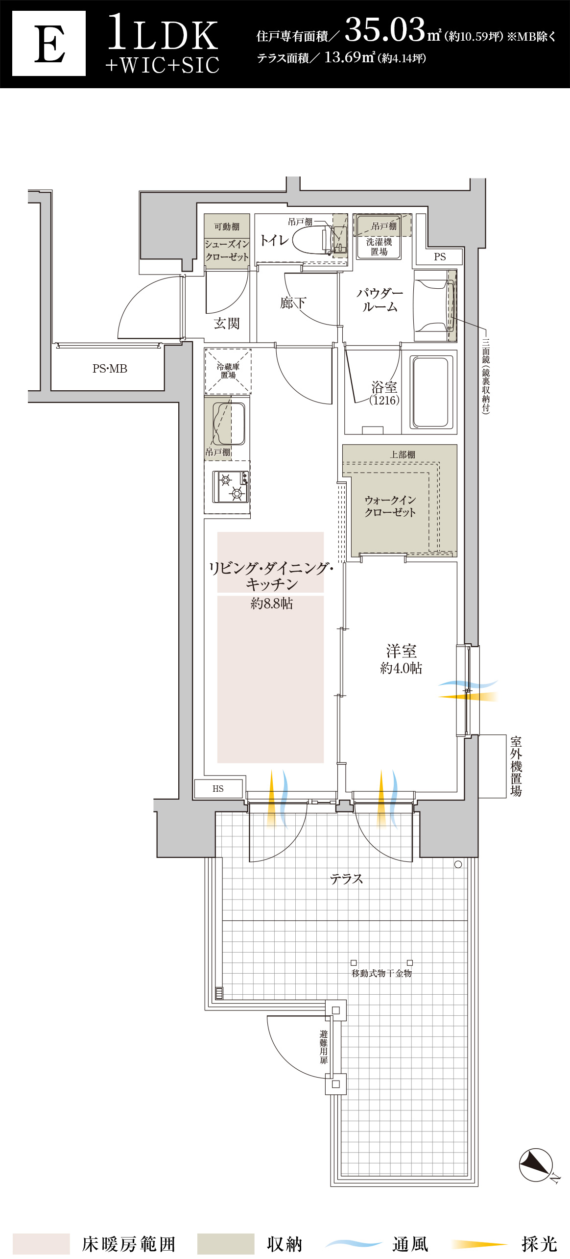 Eタイプ②