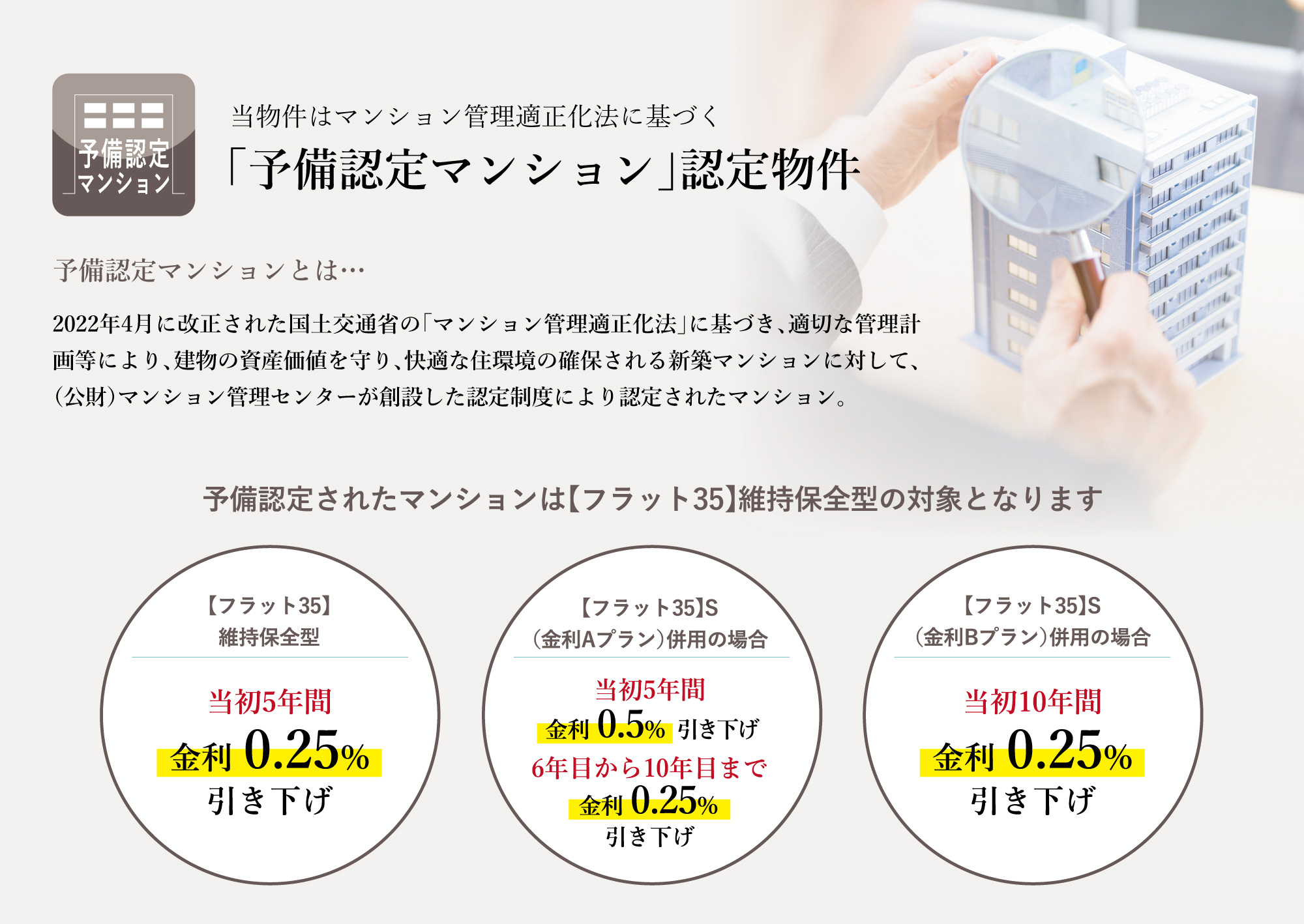 「予備認定マンション」認定物件 詳細①