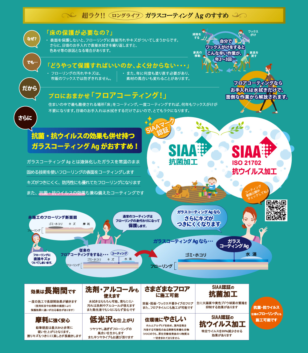 フロアコーティング