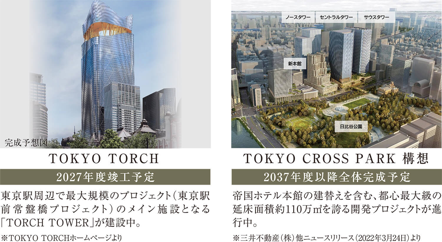 TOKYO TORCH・TOKYO CROSS PARK TOKYO