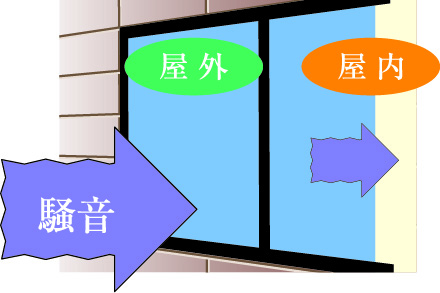 姿見鏡