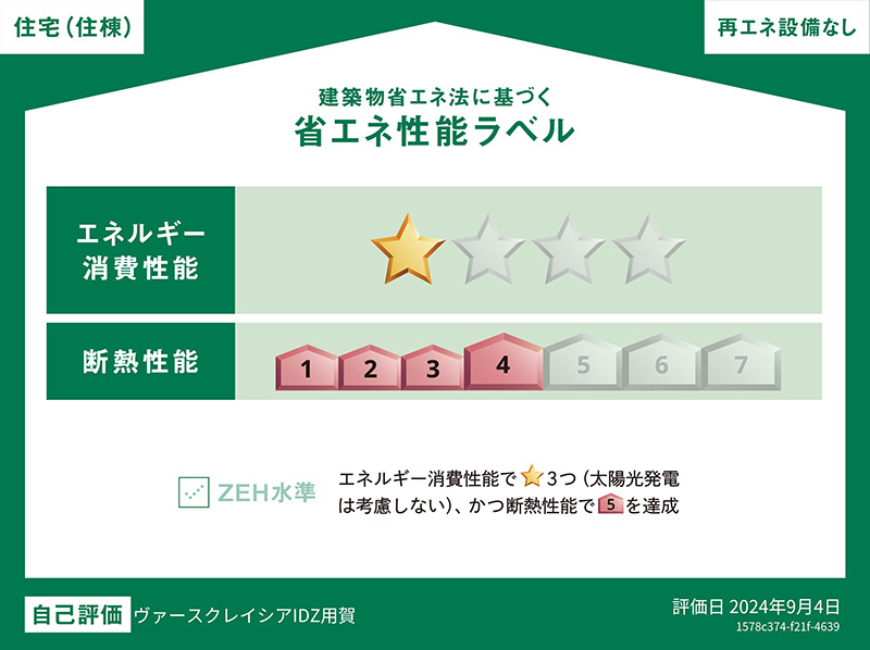 建築物省エネ法に基づく省エネ性能ラベル